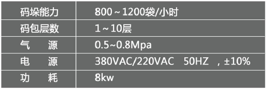 高位码垛技术参数